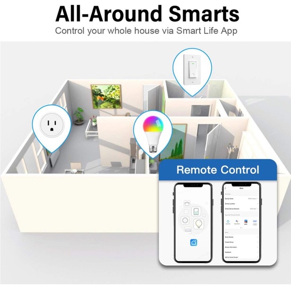 🛜2 Pack Smart Plugs | Mini Bluetooth WIFI Smart Socket🛜 🆕 - Picture 7 of 13